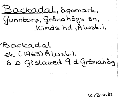 Bild på arkivkortet för arkivposten Backadal
