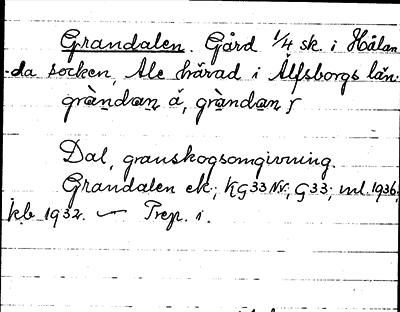 Bild på arkivkortet för arkivposten Grandalen