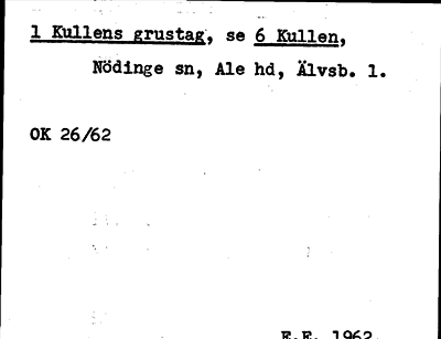 Bild på arkivkortet för arkivposten Kullens grustag, se 6 Kullen
