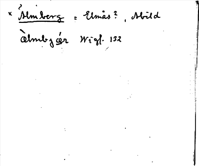 Bild på arkivkortet för arkivposten *Älmberg = Elmås?