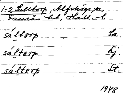 Bild på arkivkortet för arkivposten Salltorp