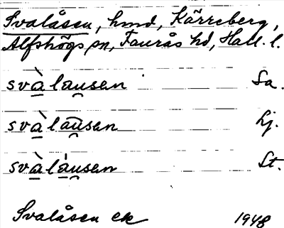 Bild på arkivkortet för arkivposten Svalåsen