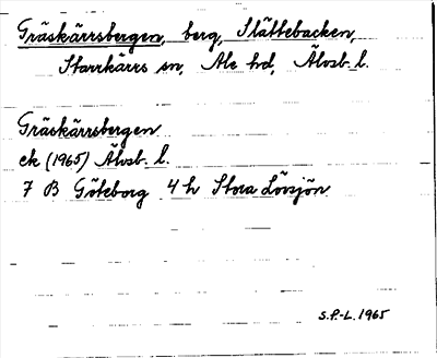Bild på arkivkortet för arkivposten Gräskärrsbergen