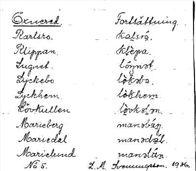 Bild på arkivkortet för arkivposten Öxnered
