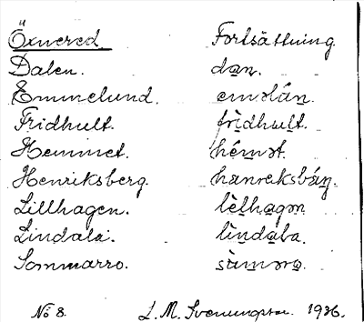 Bild på arkivkortet för arkivposten Öxnered