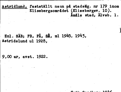Bild på arkivkortet för arkivposten Astridlund