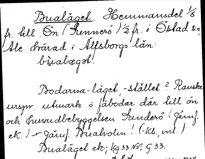 Bild på arkivkortet för arkivposten Bualäget