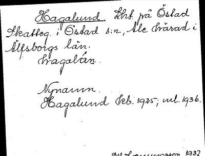 Bild på arkivkortet för arkivposten Hagalund