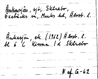 Bild på arkivkortet för arkivposten Änkasjön