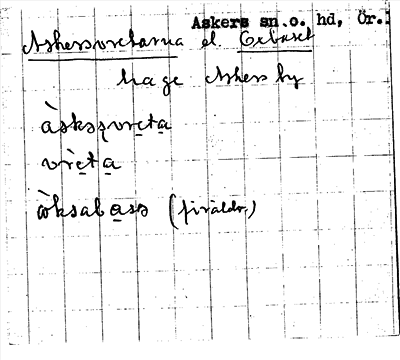 Bild på arkivkortet för arkivposten Askersvretarna el. Oxbåset