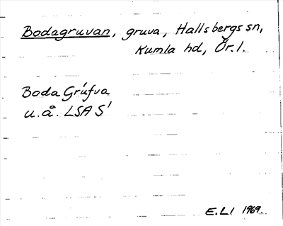 Bild på arkivkortet för arkivposten Bodagruvan