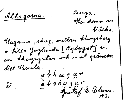 Bild på arkivkortet för arkivposten Alhagarna