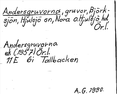 Bild på arkivkortet för arkivposten Andersgruvorna