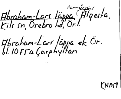 Bild på arkivkortet för arkivposten Abraham-Lars täppa