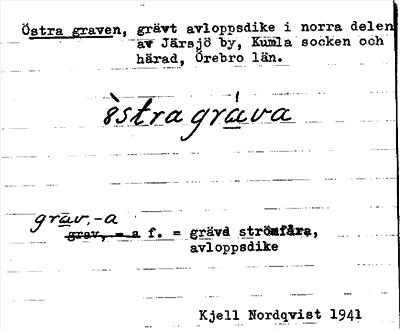 Bild på arkivkortet för arkivposten Östra graven