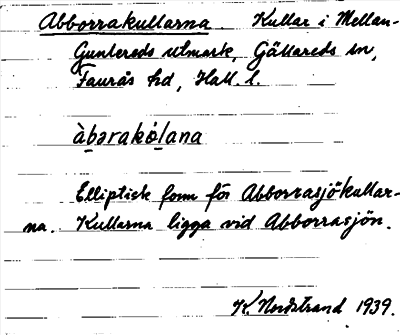 Bild på arkivkortet för arkivposten Abborrakullarna