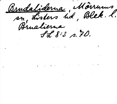 Bild på arkivkortet för arkivposten Brudaliderna