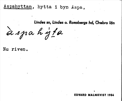 Bild på arkivkortet för arkivposten Aspahyttan
