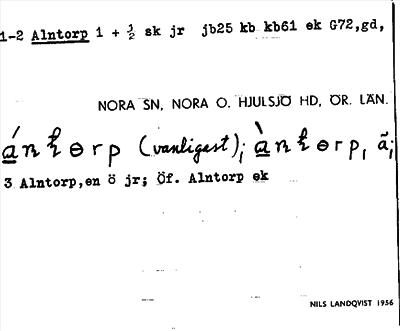 Bild på arkivkortet för arkivposten Alntorp
