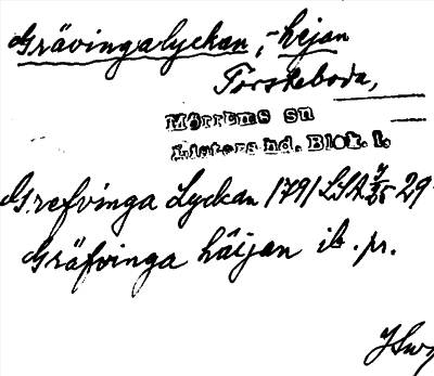 Bild på arkivkortet för arkivposten Grävingalyckan, Grävlingahejan