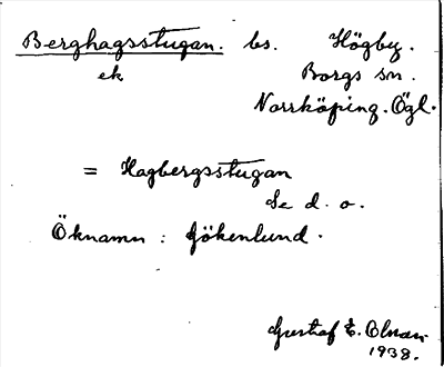 Bild på arkivkortet för arkivposten Berghagsstugan