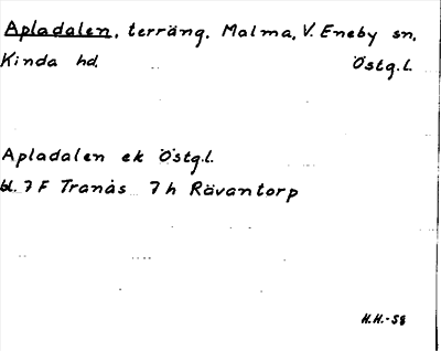 Bild på arkivkortet för arkivposten Apladalen