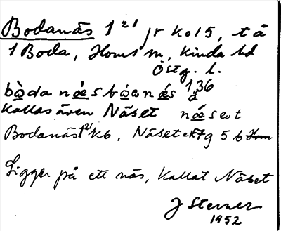 Bild på arkivkortet för arkivposten Bodanäs