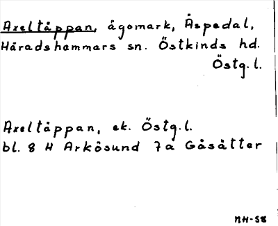 Bild på arkivkortet för arkivposten Axeltäppan