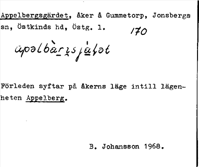 Bild på arkivkortet för arkivposten Appelbergsgärdet
