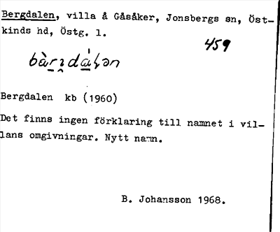 Bild på arkivkortet för arkivposten Bergdalen