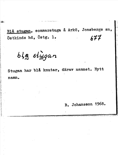 Bild på arkivkortet för arkivposten Blå stugan