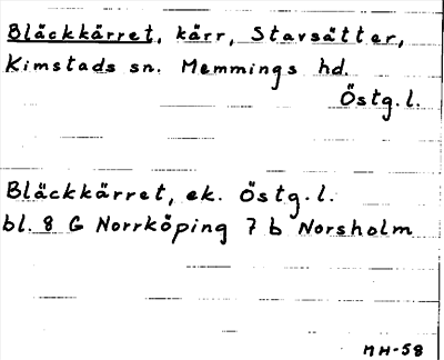 Bild på arkivkortet för arkivposten Bläckkärret