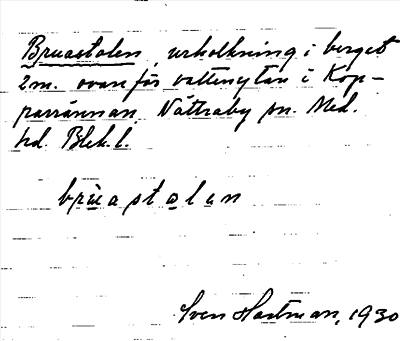Bild på arkivkortet för arkivposten Bruastolen