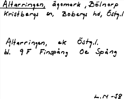 Bild på arkivkortet för arkivposten Altarringen