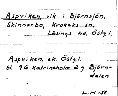 Bild på arkivkortet för arkivposten Aspviken