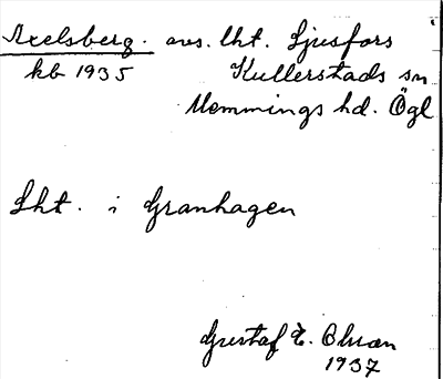 Bild på arkivkortet för arkivposten Axelsberg