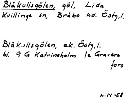 Bild på arkivkortet för arkivposten Blåkullsgölen