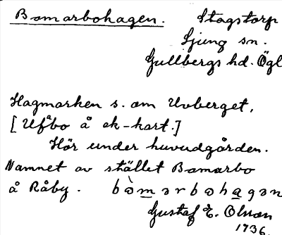 Bild på arkivkortet för arkivposten Bomarbohagen