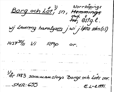 Bild på arkivkortet för arkivposten Borg och Löt