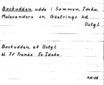 Bild på arkivkortet för arkivposten Bockudden