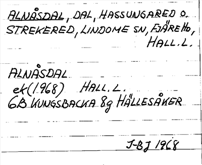 Bild på arkivkortet för arkivposten Alnåsdal