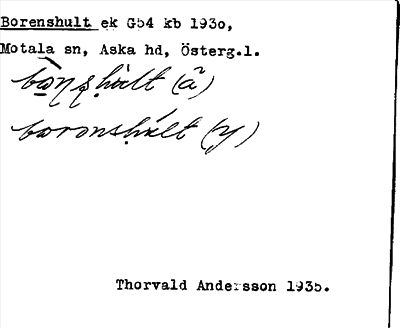 Bild på arkivkortet för arkivposten Borenshult
