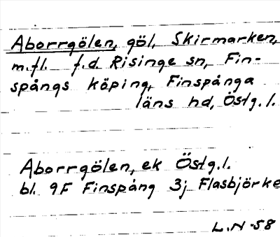 Bild på arkivkortet för arkivposten Aborrgölen