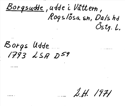 Bild på arkivkortet för arkivposten Borgsudde