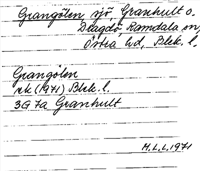 Bild på arkivkortet för arkivposten Grangölen