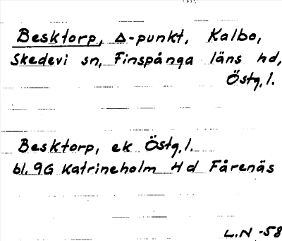 Bild på arkivkortet för arkivposten Besktorp