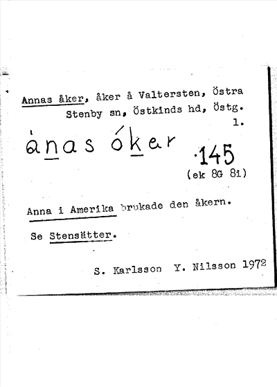 Bild på arkivkortet för arkivposten Annas åker