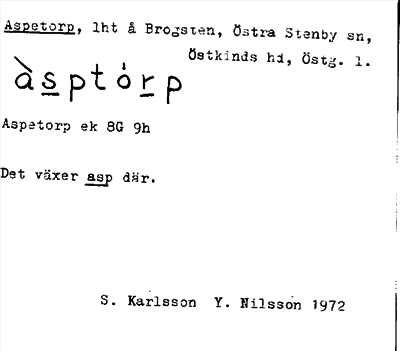 Bild på arkivkortet för arkivposten Aspetorp