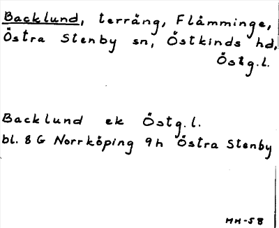 Bild på arkivkortet för arkivposten Backlund