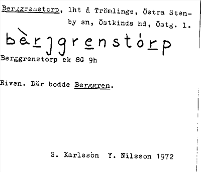 Bild på arkivkortet för arkivposten Berggrenstorp